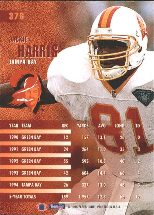 A9318- 1995 Fleer Football Cards 251-400 +Inserts -You Pick- 15+ FREE US SHIP - Picture 227 of 330