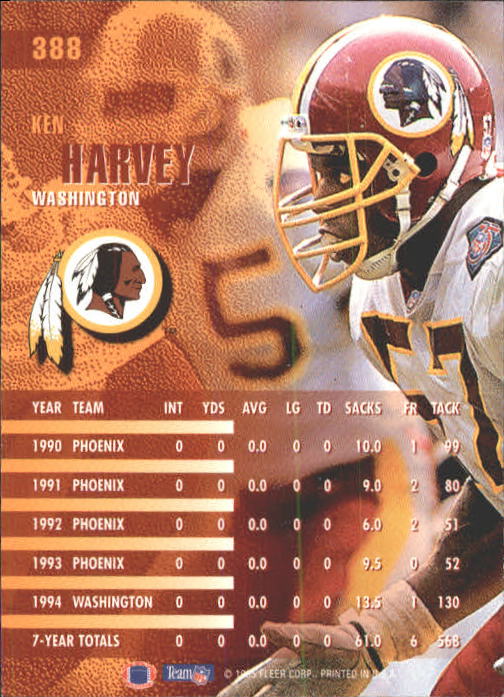 A9318- 1995 Fleer Football Cards 251-400 +Inserts -You Pick- 15+ FREE US SHIP - Picture 249 of 330