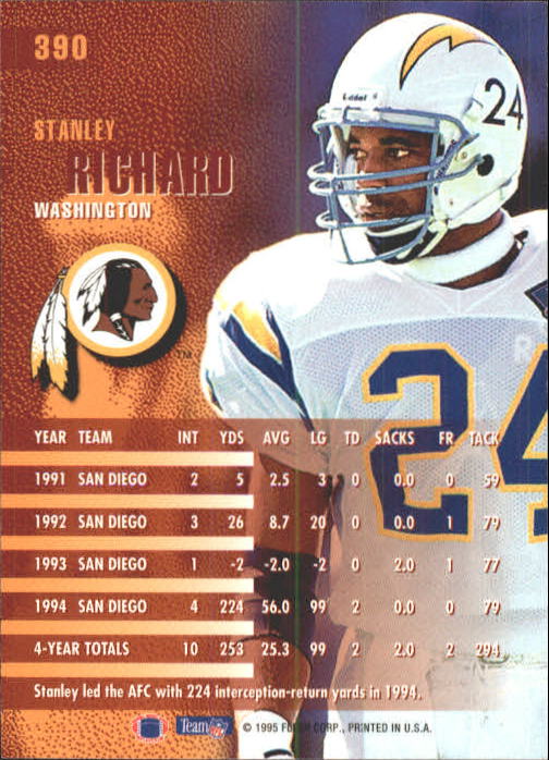 A9318- 1995 Fleer Football Cards 251-400 +Inserts -You Pick- 15+ FREE US SHIP - Picture 253 of 330