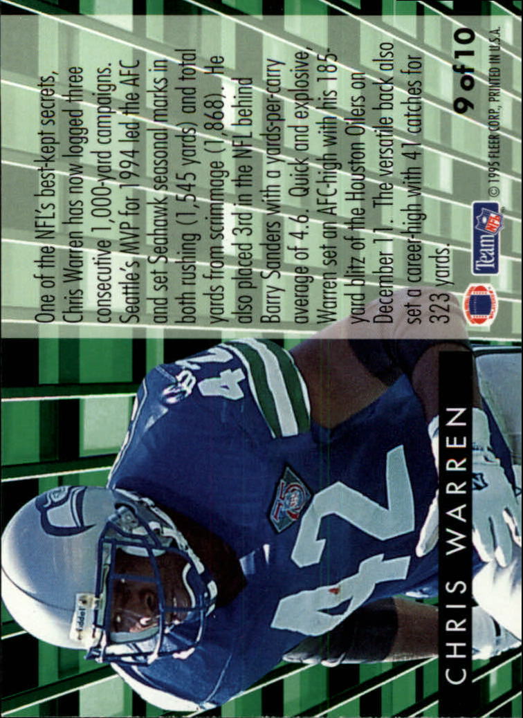 1995 Fleer Football "Insert" Cards