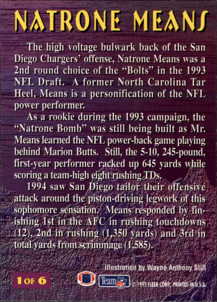 1995 Fleer Football "Insert" Cards