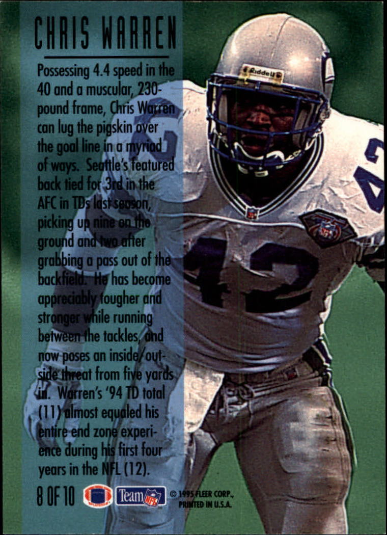 1995 Fleer Football "Insert" Cards