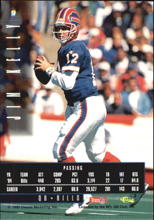 A6768- 1995 Images Limited Football Card #s 1-125 You Pick- 15+ FREE US SHIP - Picture 11 of 219