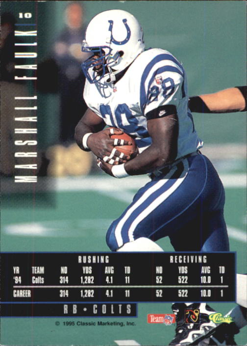 A6768- 1995 Images Limited Football Card #s 1-125 You Pick- 15+ FREE US SHIP - Picture 13 of 219