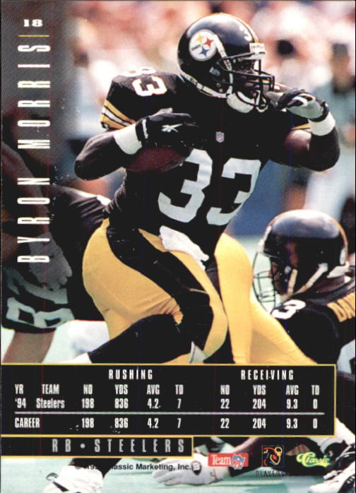 A6768- 1995 Images Limited Football Card #s 1-125 You Pick- 15+ FREE US SHIP - Picture 27 of 219