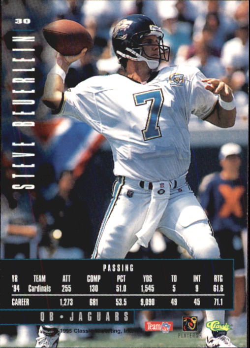 A6768- 1995 Images Limited Football Card #s 1-125 You Pick- 15+ FREE US SHIP - Picture 47 of 219