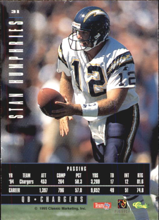 A6768- 1995 Images Limited Football Card #s 1-125 You Pick- 15+ FREE US SHIP - Picture 49 of 219