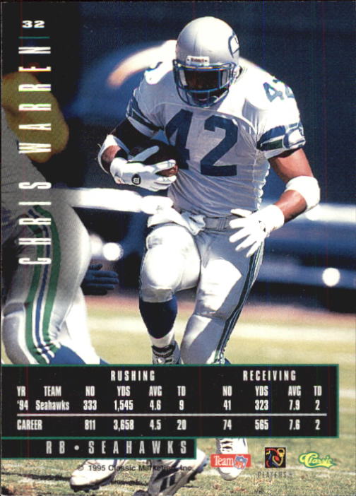A6768- 1995 Images Limited Football Card #s 1-125 You Pick- 15+ FREE US SHIP - Picture 51 of 219