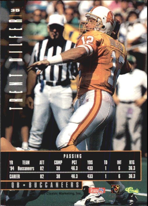 A6768- 1995 Images Limited Football Card #s 1-125 You Pick- 15+ FREE US SHIP - Picture 57 of 219