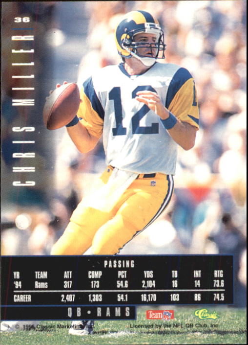 A6768- 1995 Images Limited Football Card #s 1-125 You Pick- 15+ FREE US SHIP - Picture 59 of 219