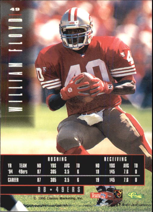 A6768- 1995 Images Limited Football Card #s 1-125 You Pick- 15+ FREE US SHIP - Picture 83 of 219