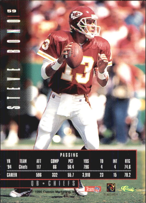 A6768- 1995 Images Limited Football Card #s 1-125 You Pick- 15+ FREE US SHIP - Picture 99 of 219