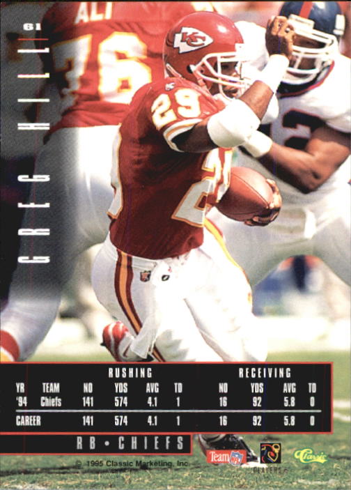 A6768- 1995 Images Limited Football Card #s 1-125 You Pick- 15+ FREE US SHIP - Picture 103 of 219