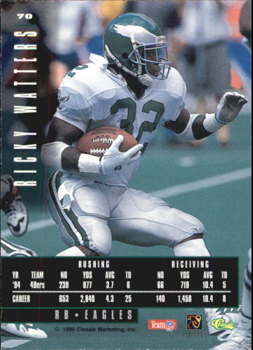 A6768- 1995 Images Limited Football Card #s 1-125 You Pick- 15+ FREE US SHIP - Picture 119 of 219