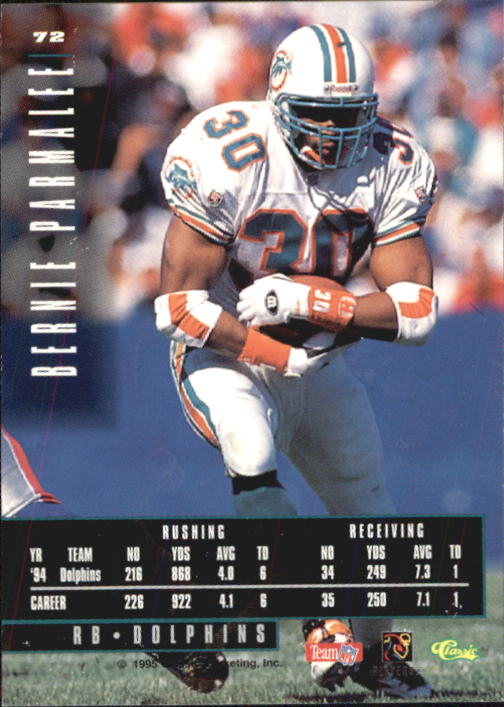 A6768- 1995 Images Limited Football Card #s 1-125 You Pick- 15+ FREE US SHIP - Picture 123 of 219