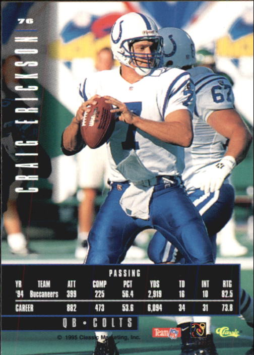 A6768- 1995 Images Limited Football Card #s 1-125 You Pick- 15+ FREE US SHIP - Picture 131 of 219