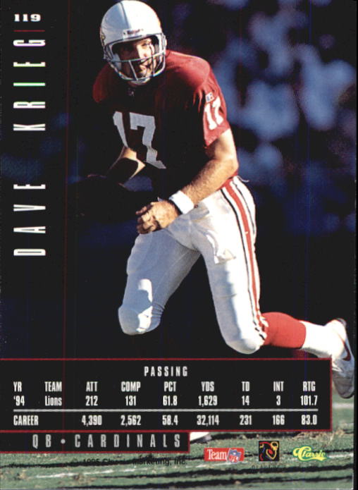 A6768- 1995 Images Limited Football Card #s 1-125 You Pick- 15+ FREE US SHIP - Picture 199 of 219