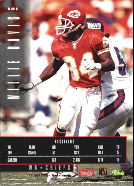 A6768- 1995 Images Limited Football Card #s 1-125 You Pick- 15+ FREE US SHIP - Picture 203 of 219
