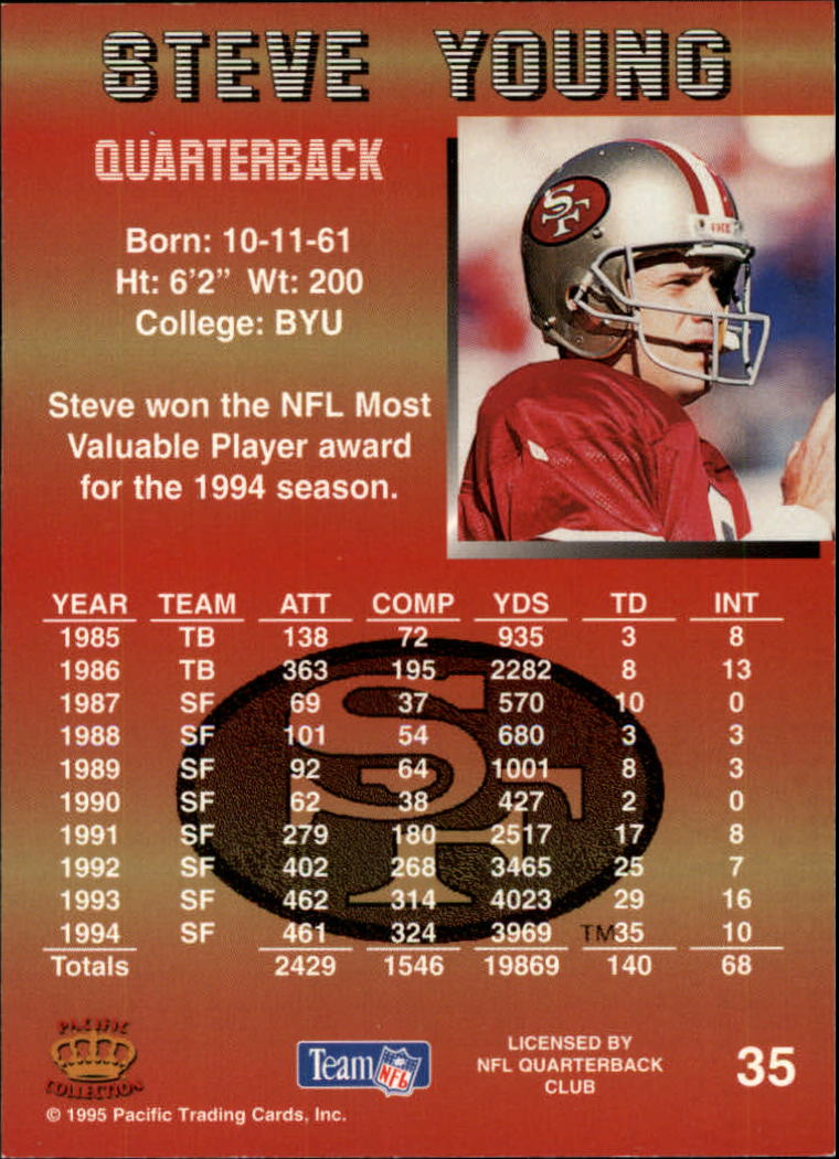 1995 Pacific #35 Steve Young back image