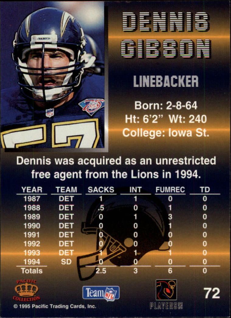 1995 Pacific #72 Dennis Gibson back image
