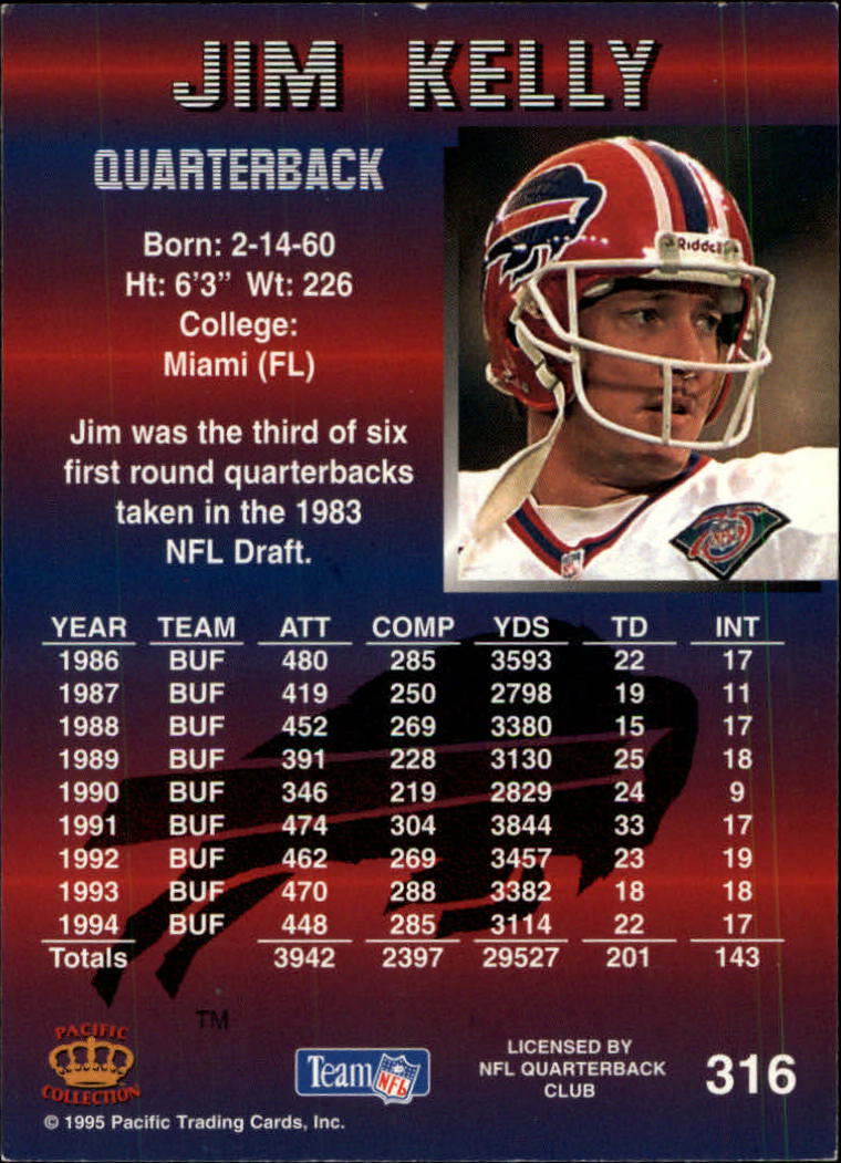 1995 Pacific #316 Jim Kelly back image