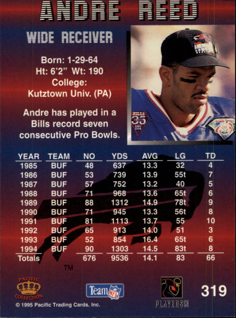 1995 Pacific #319 Andre Reed back image