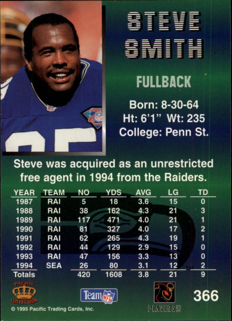 1995 Pacific #366 Steve Smith back image
