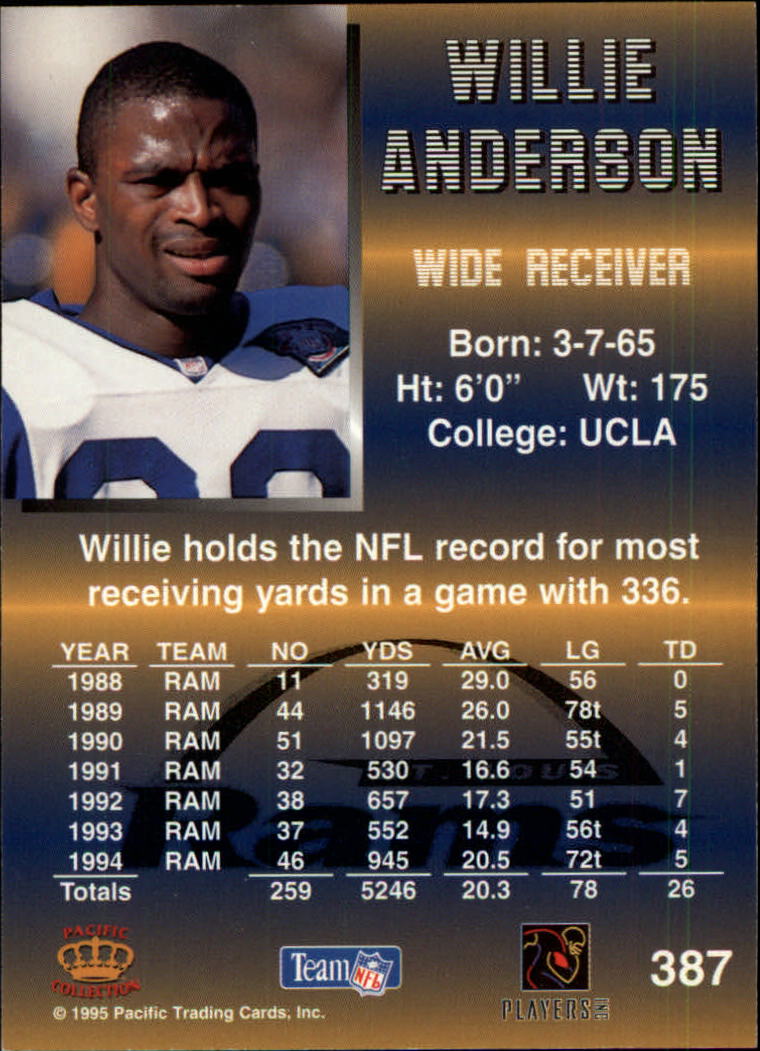 1995 Pacific #387 Flipper Anderson back image
