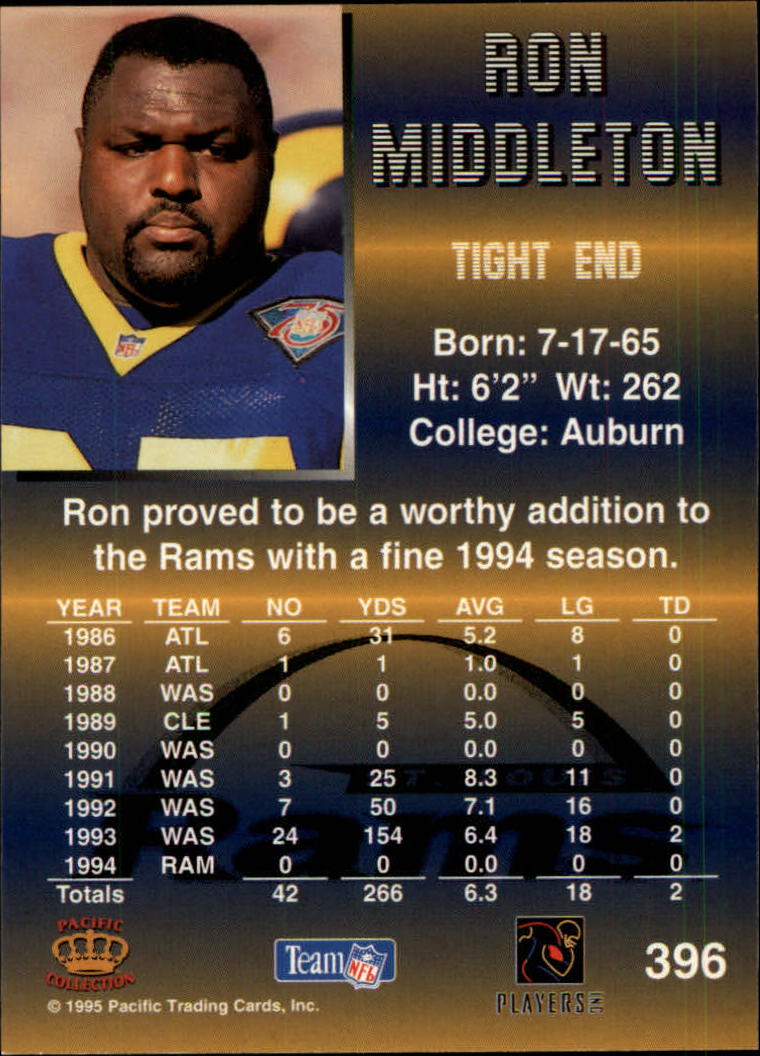 1995 Pacific #396 Ron Middleton back image
