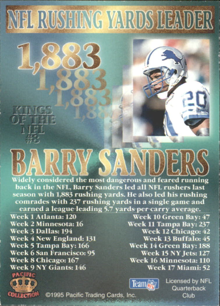 1995 Pacific Prisms Kings of the NFL #8 Barry Sanders back image