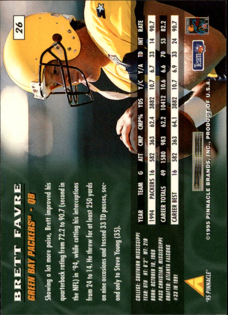 1995 Pinnacle #26 Brett Favre back image