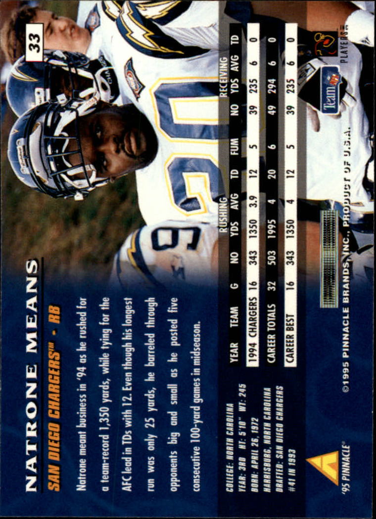 1995 Pinnacle #33 Natrone Means back image