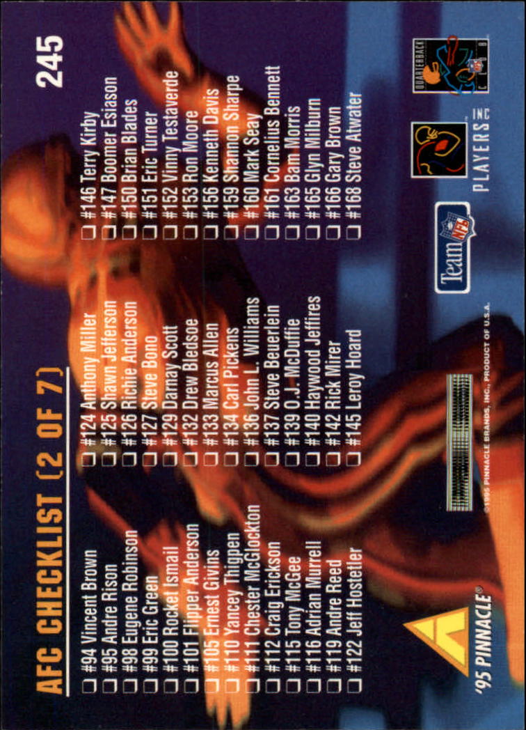 1995 Pinnacle #245 Drew Bledsoe CL back image