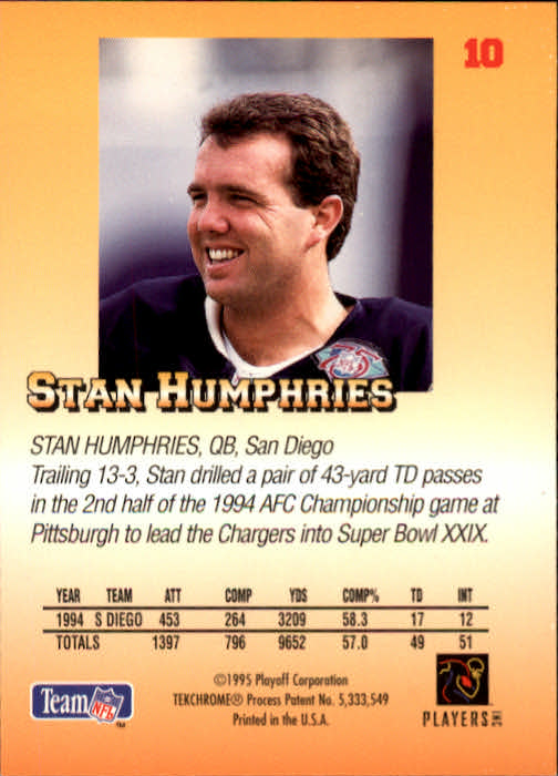 1995 Playoff Prime #10 Stan Humphries back image