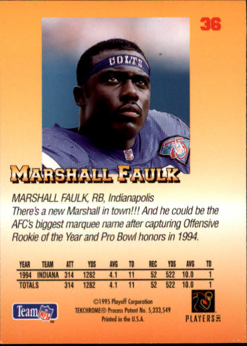 1995 Playoff Prime #36 Marshall Faulk back image