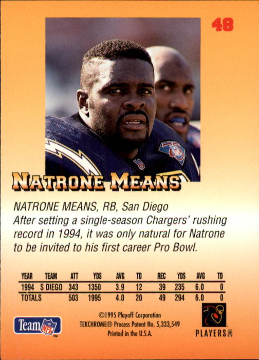 1995 Playoff Prime #48 Natrone Means back image