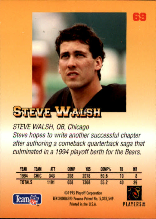 1995 Playoff Prime #69 Steve Walsh back image