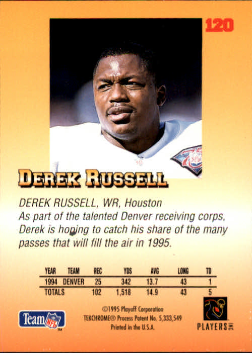 1995 Playoff Prime #120 Derek Russell back image