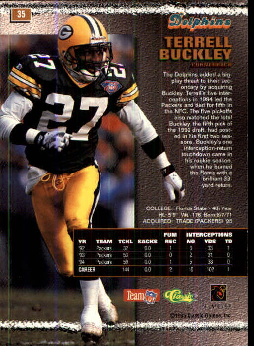1995 Pro Line #35 Terrell Buckley back image