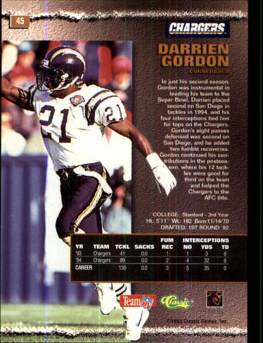 B2782- 1995 Pro Line Football #s 1-255 +Rookies -You Pick- 15+ FREE US SHIP