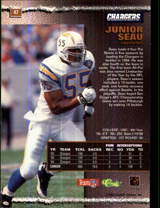 1995 Pro Line #47 Junior Seau back image