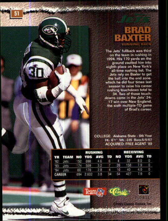 1995 Pro Line #51 Brad Baxter back image