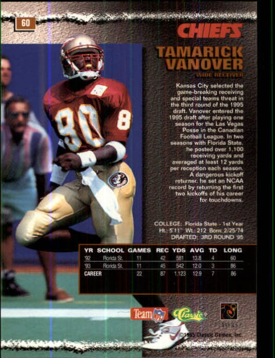 1995 Pro Line #60 Tamarick Vanover RC back image