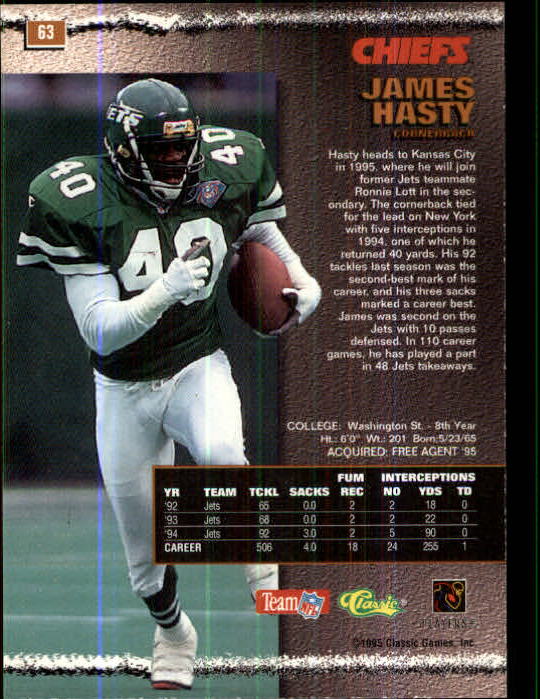 1995 Pro Line #63 James Hasty back image