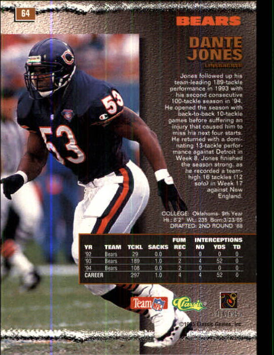 1995 Pro Line #64 Dante Jones back image