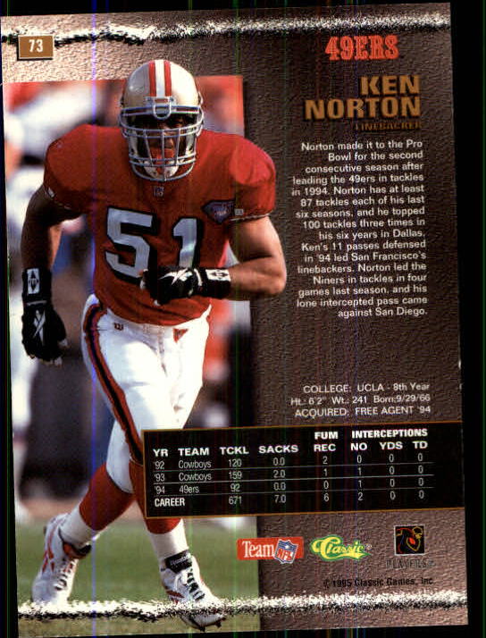 1995 Pro Line #73 Ken Norton Jr. back image