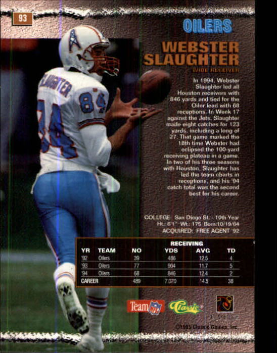 1995 Pro Line #93 Webster Slaughter back image