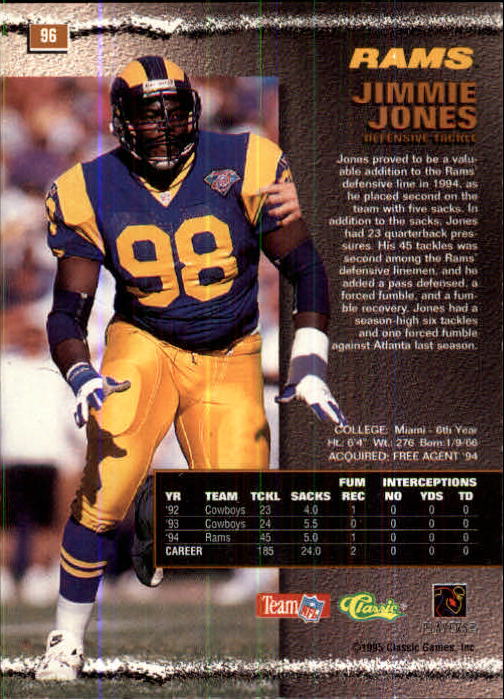 1995 Pro Line #96 Jimmie Jones back image