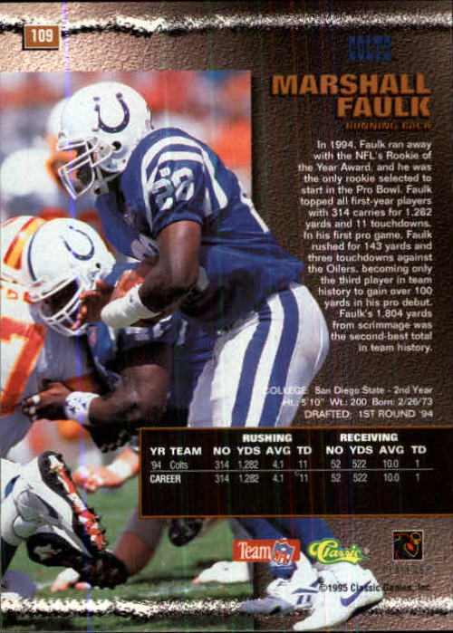 1995 Pro Line #109 Marshall Faulk back image