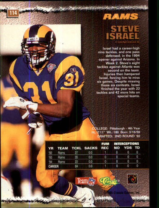 1995 Pro Line #114 Steve Israel back image